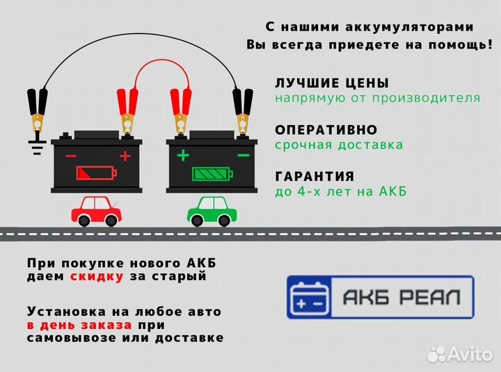 Аккумулятор Аком 65 бу остаток 40-50%