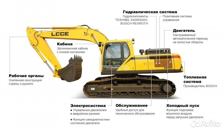 Гусеничный экскаватор LGCE (SDLG) E6255F, 2024