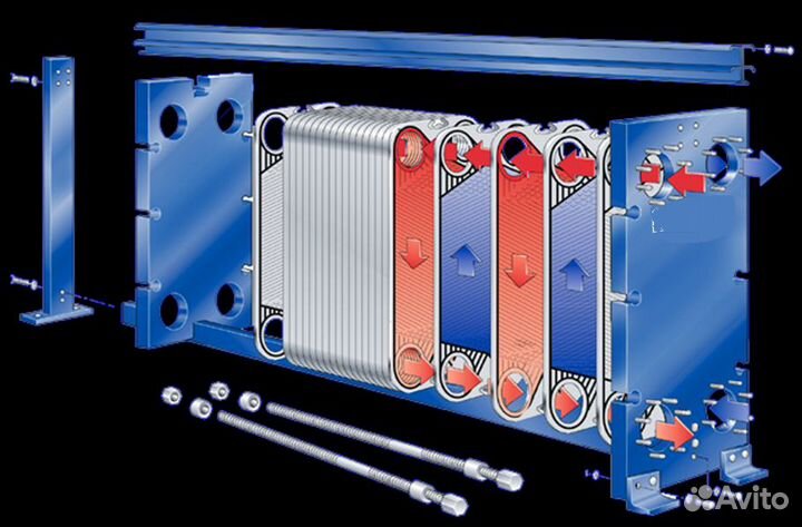 Ремонт пластинчатых теплообменников
