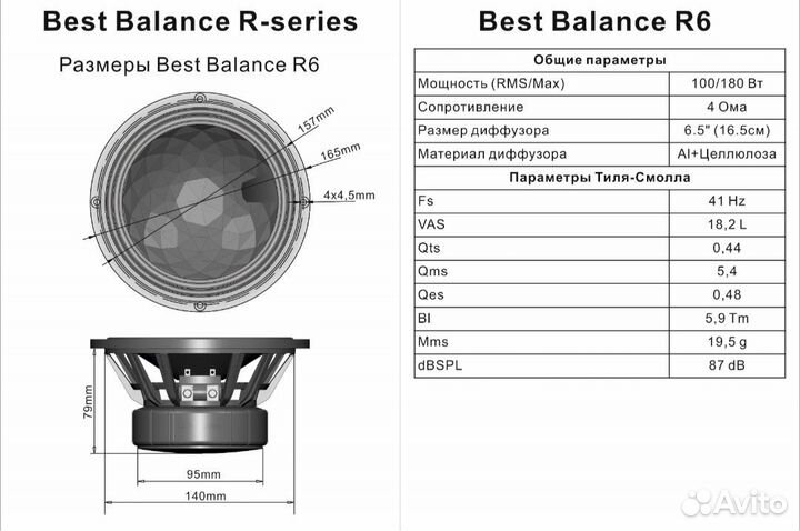 Best balance R-series Royal