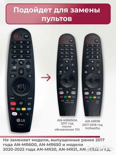 Пульт оригинальный LG Magic Remote AN MR19