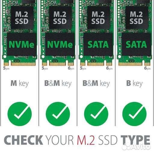 Новые SSD M.2 PCIe NVMe 512Gb/1Tb