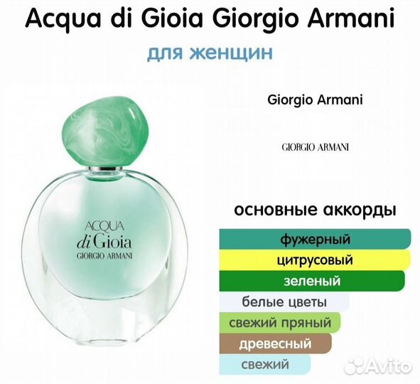 Духи тестер Giorgio Armani Aqua Di Gioia