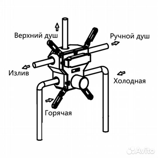 Встраиваемый смеситель для душа vscv-431MB трехфу