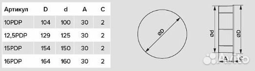 Заглушка круглая ERA PDP-ZP D100 пластик 10PDP