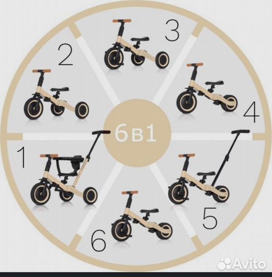 Велосипед беговел 4 в 1