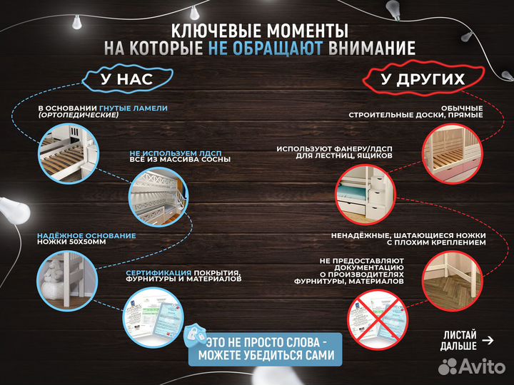 Новая детская кровать с ящиками