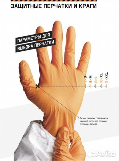 Ультрапрочные нитриловые перчатки natrix