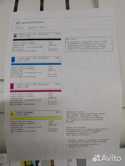 Цветной лазерный принтер Wi-Fi HP 1525nw