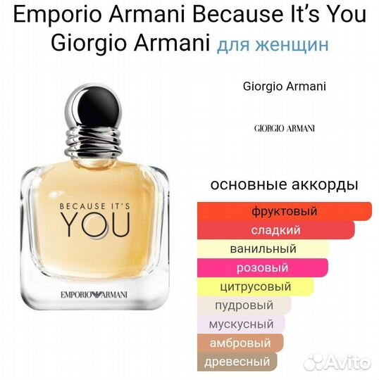 Женские духи парфюм Because It’s You Armani