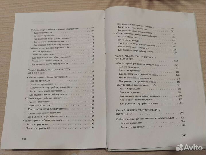 Книги по психологии