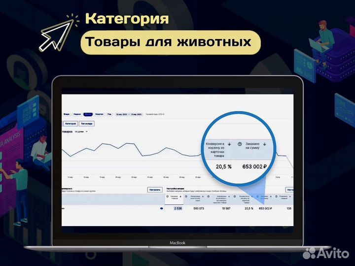 Действующий бизнес на ozon с прибылью 300 т.р