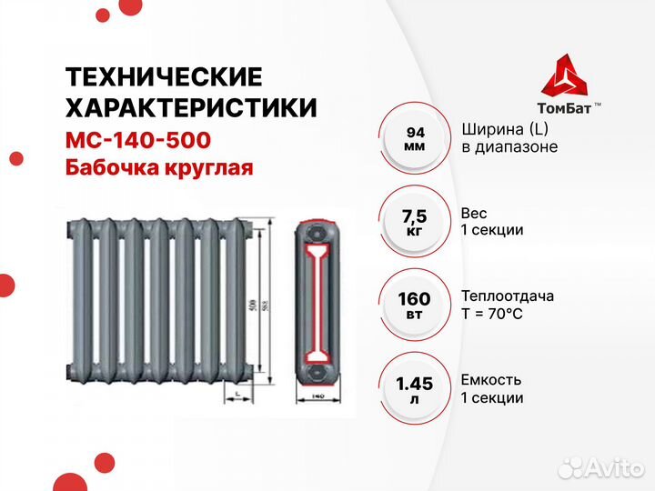 Чугунные Радиаторы Батареи мс