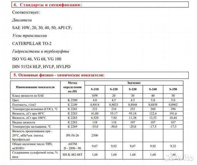 Масло трансмиссионное японское Idemitsu Apolloil D