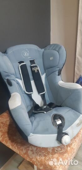 Детское автокресло 9 до 36 кг