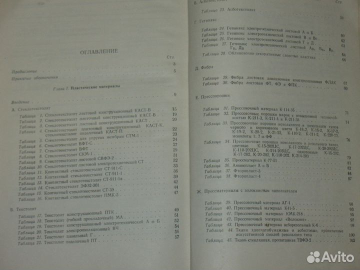 Справочник по авиационным материалам