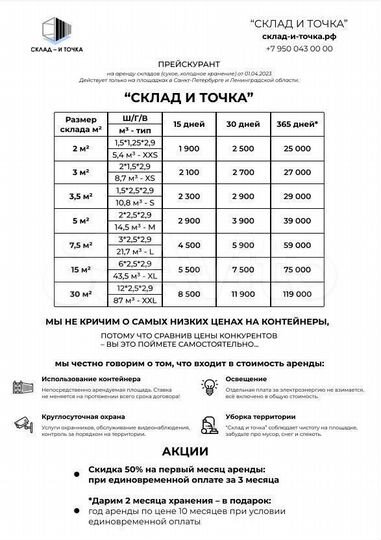 Склад-Кладовка на Софийской, 5 м²