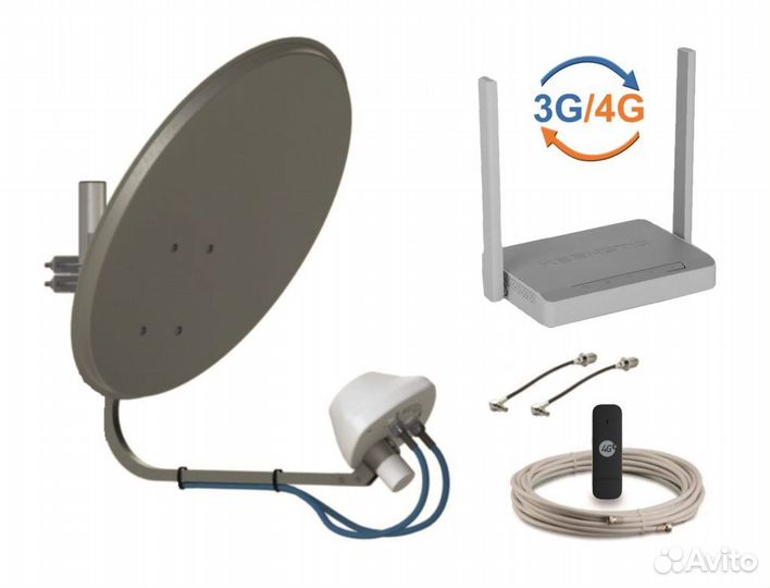 Wifi роутер 4g модем, антенна, тарифы