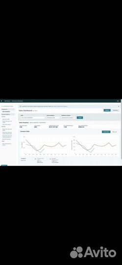 Ищем партнера/инвестора на Amazon US