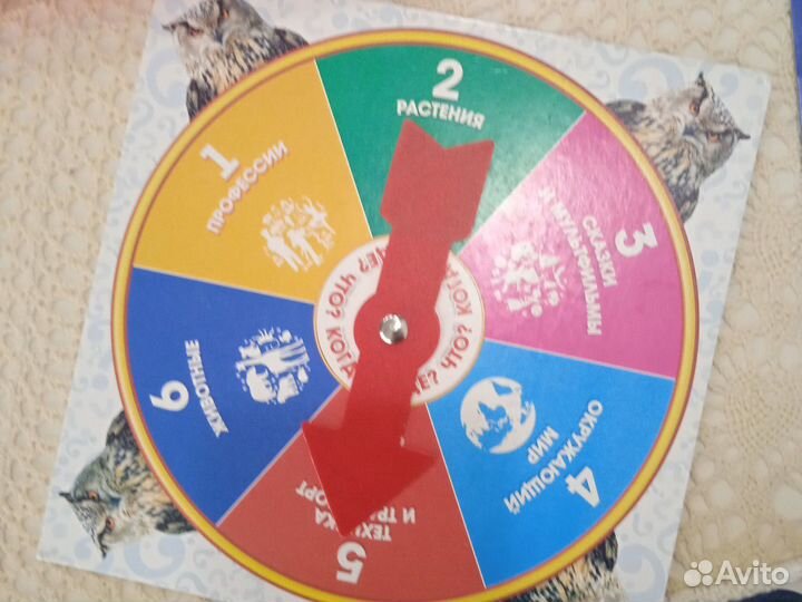 Настольная игра что где когда