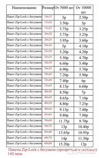 Zip-Lock пакеты с бегунком