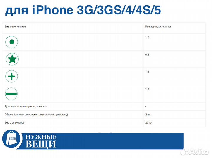Набор отверток Yanux YX-89-2 для iPhone 3 4 5