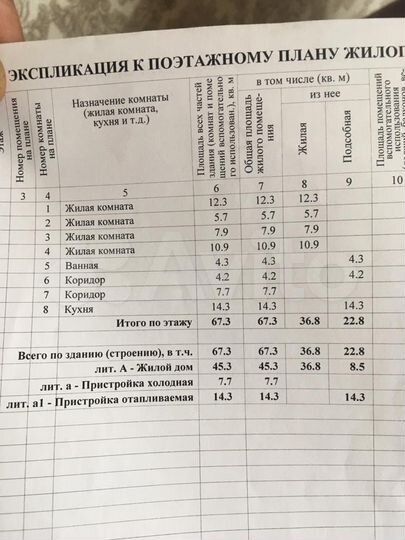 Дом 67,3 м² на участке 10 сот.