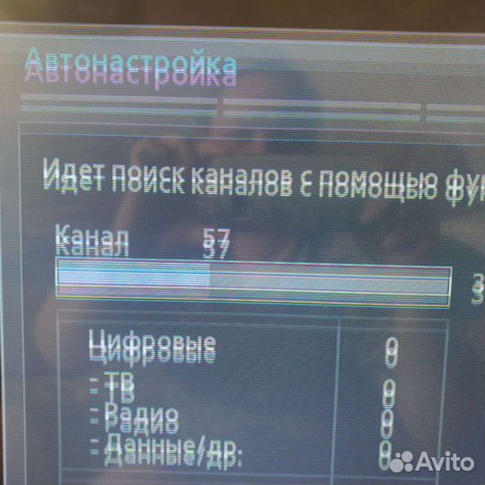 Телевизор