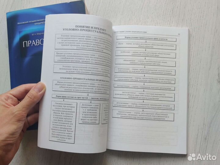 Правоведение учебник