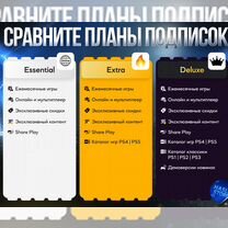 Подписка PS Plus на личный профиль PS4-PS5, Москва