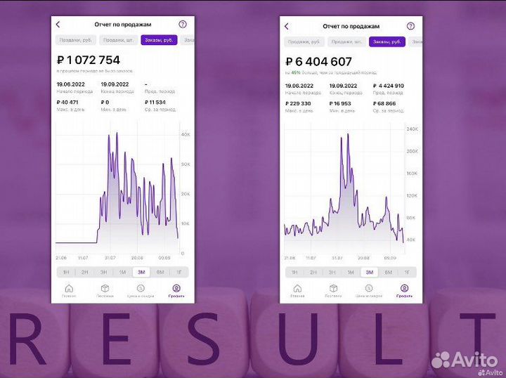 Менеджер - аналитик wildberries