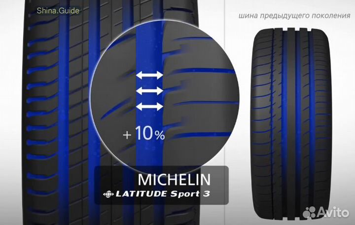 Michelin Latitude Sport 3 265/50 R19 110Y