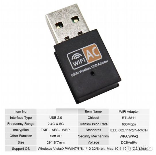 Двухдиапазонный USB Wi-Fi адаптер 600 Мбит/с