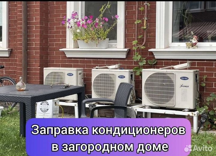 Чистка сплит систем Заправка сплит система