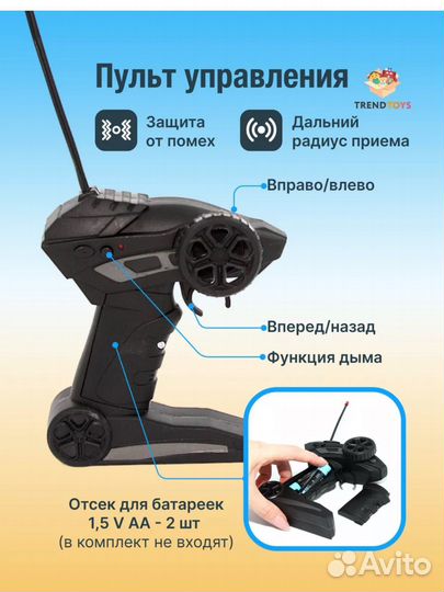 Машинка внедорожник на радиоуправлении