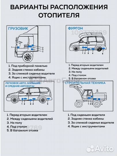 Автономный дизельный воздушный отопитель 12в 5квт