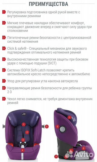 Britax romer evolva 1 2 3 SL Sict