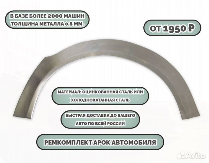 Ремонтные арки (ремкомплект) на машину