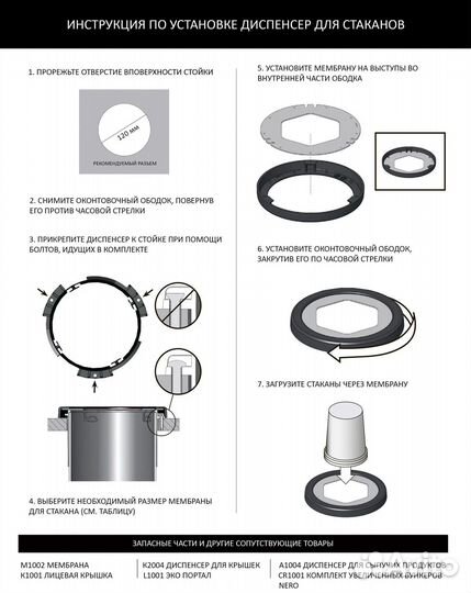 Диспенсер для стаканов кофе