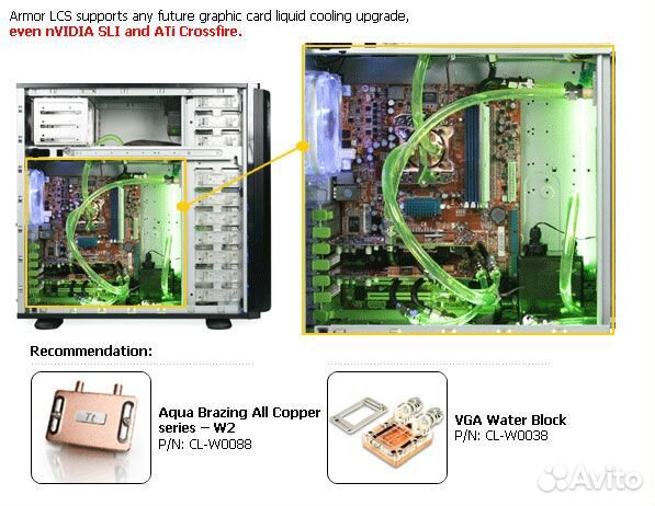 Водяное охлаждение Thermaltake Armor LCS