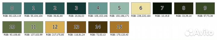 Картины по номерами