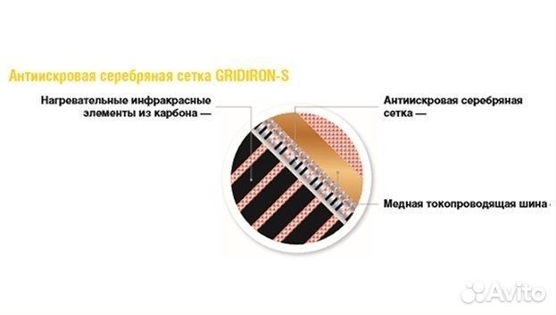 Пленочный теплый пол Caleo gold 170-0,5-10