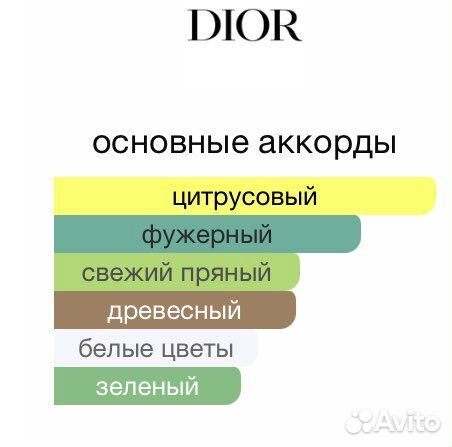 Распив 5мл Escale a Portofino Dior