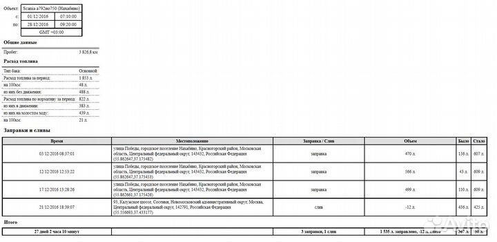 Регистрация в Рнис. Установка GPS