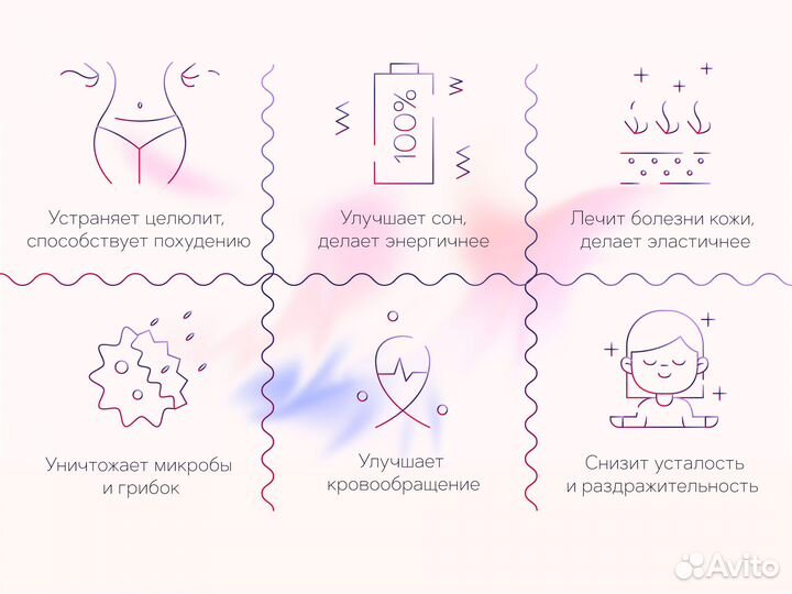 Пелеодами с озера Саки Косметика 2.5 кг
