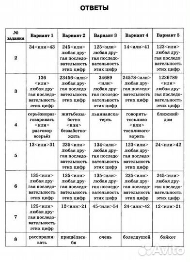 Сборник огэ по русскому языку