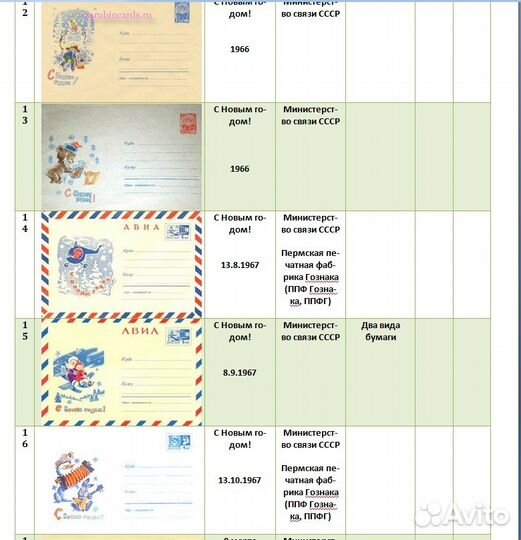 Каталог Зарубин В.И. электронный Конверты Открытки