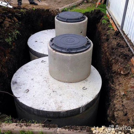 Водопровод, канализация, газ