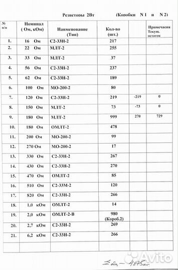 Резисторы 2вт, 1вт и 0,5вт