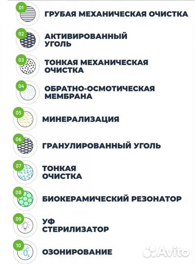 Питьевая вода